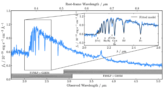 GalevJC > 2023/05/29 > A massive quiescent galaxy at redshift 4.658 > Screenshot 2023-05-30 at 11.53.57.png